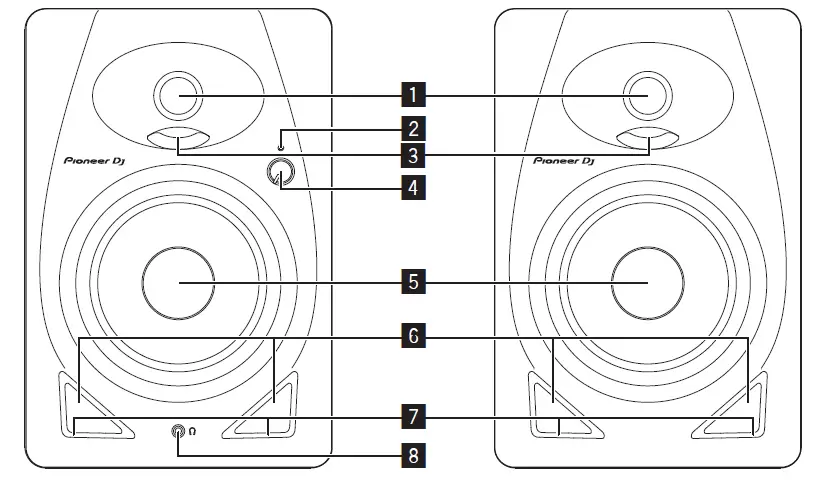 Pioneer-DJ-DM-50D-inch-Active-Monitor-Speaker-fig-1