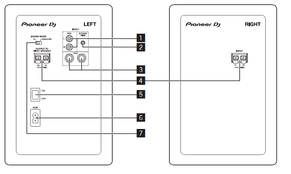 Pioneer-DJ-DM-50D-inch-Active-Mon