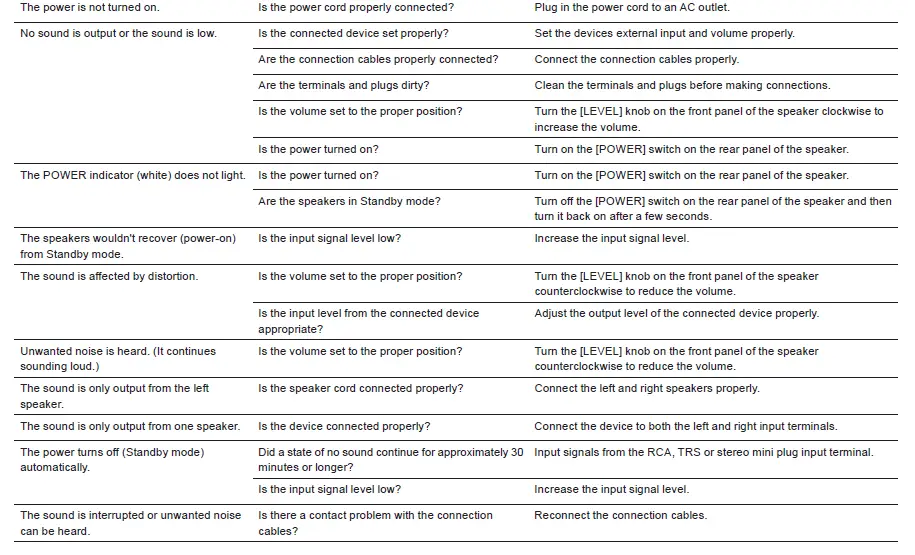 Pioneer-DJ-DM-50D-inch-Active-Mon