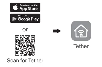 TP-Link RE315 Covers Up to 1500 Sq (2)