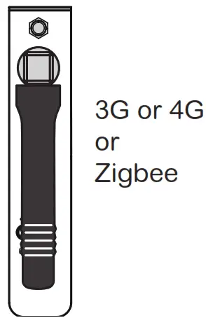 Schneider Electric HU250 Control and Communication Unit - 3G or 4Gor
