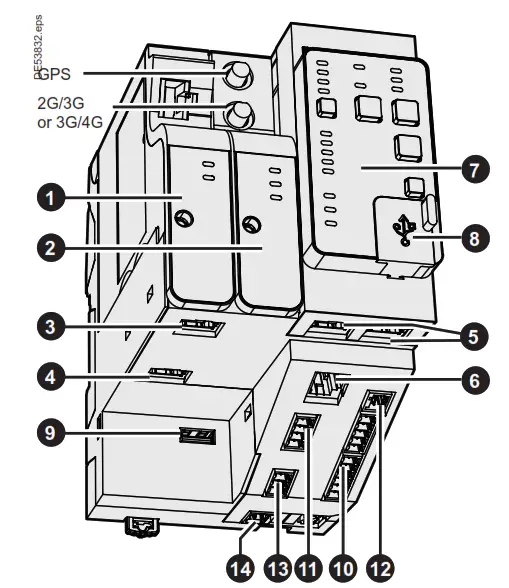 Schneider Electric HU250 Control and Communication Unit - Description