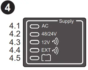 Schneider Electric HU250 Control and Communication Unit -Fig10