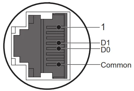Schneider Electric HU250 Control and Communication Unit - RS485 port