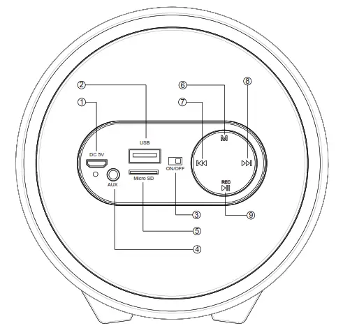 SYLVANIA SP807 BLUE HiFi Bluetooth Tube Speaker with Radio - Charging