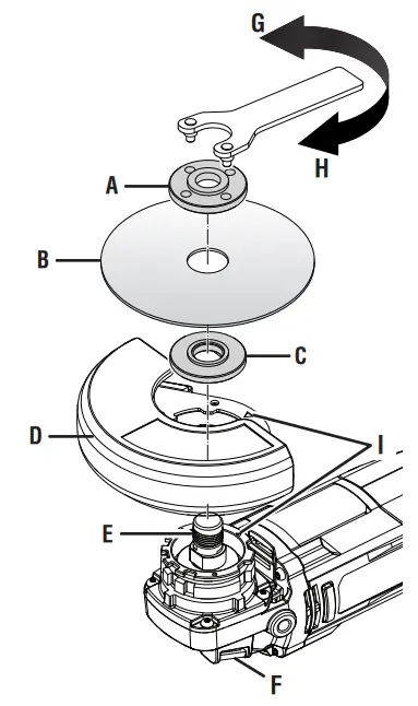 RYOBI PCL445 ONE 18V Cordless 4 1 2 Inch Angle Grinder - fig 8