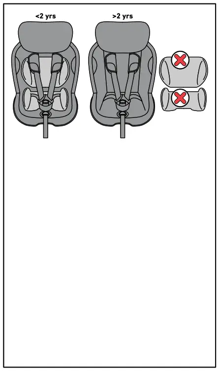 BeSafe iZi Twist Rotation Car Seat for Toddlers - FIG4