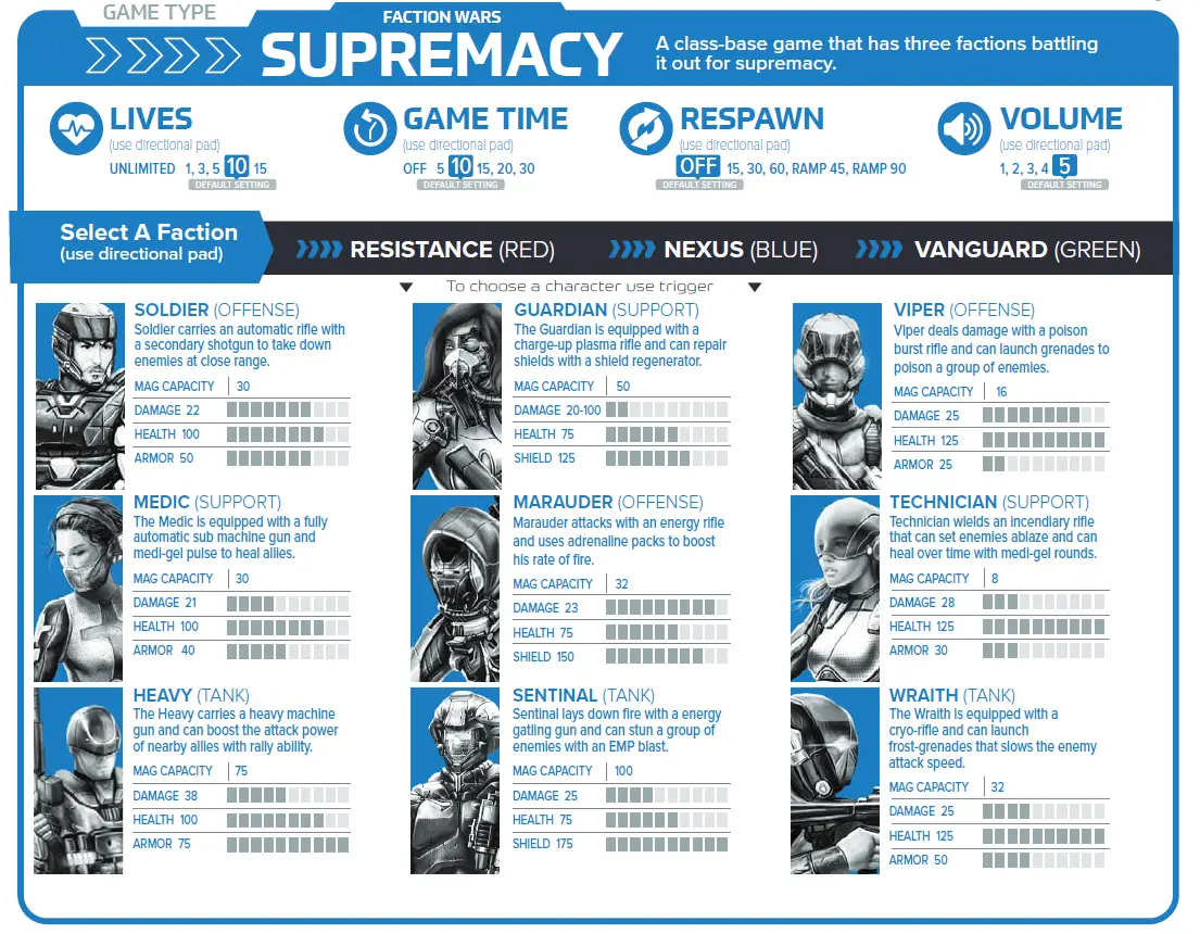 BATTLE BRX Laser Tag Rifle fig (12)