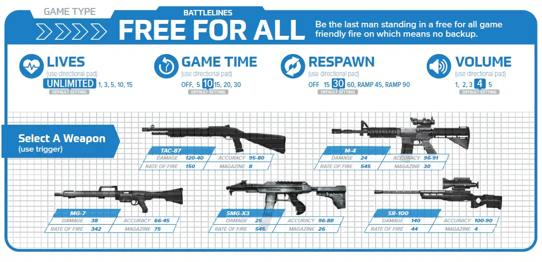BATTLE BRX Laser Tag Rifle fig (13)