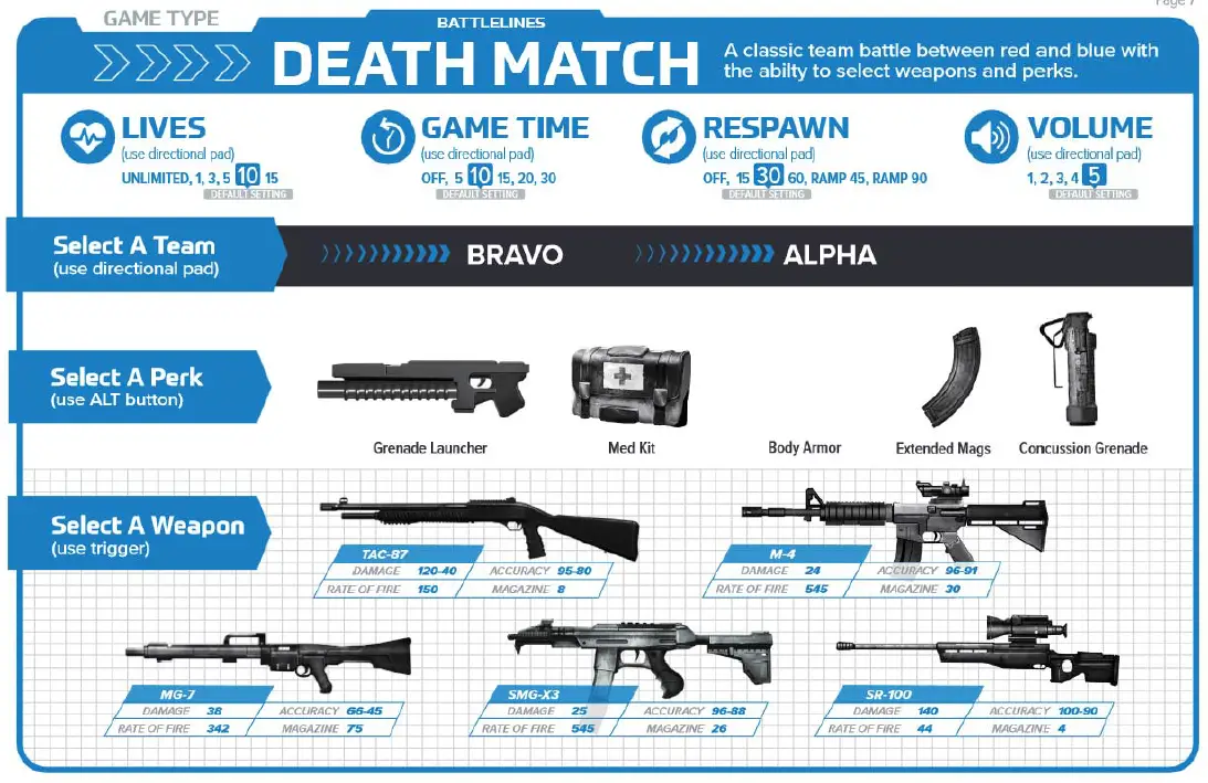 BATTLE BRX Laser Tag Rifle fig (14)