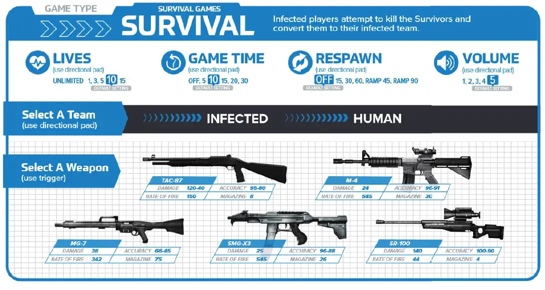 BATTLE BRX Laser Tag Rifle fig (15)