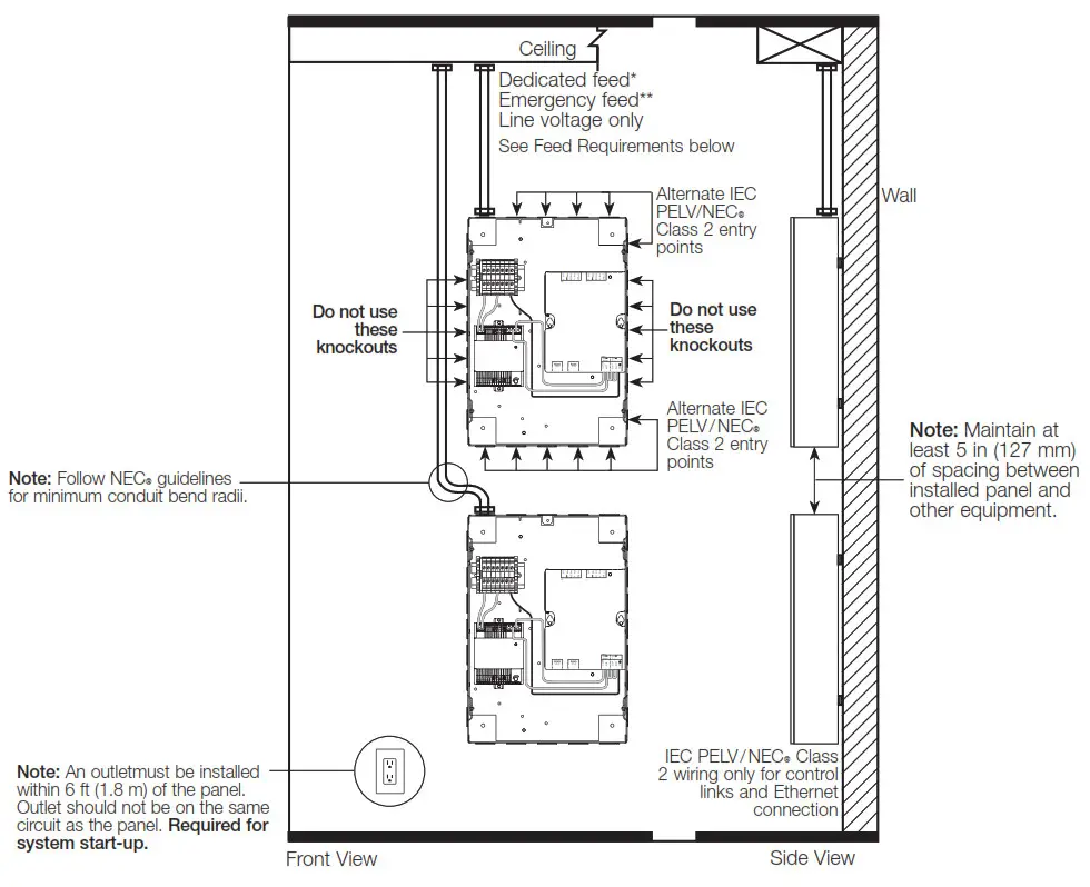 LUTRON Light Management Hub -Conduit Entry