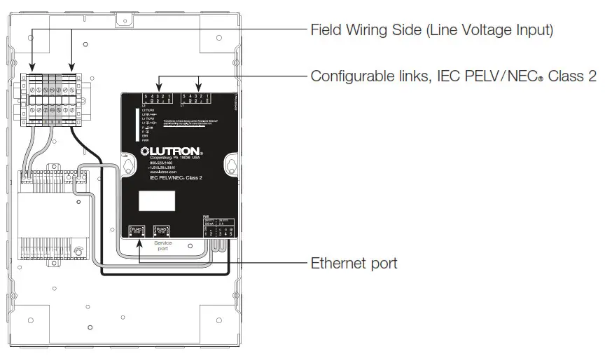 LUTRON Light Management Hub -Overview