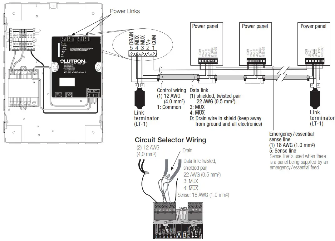LUTRON Light Management Hub -Power Panel Link