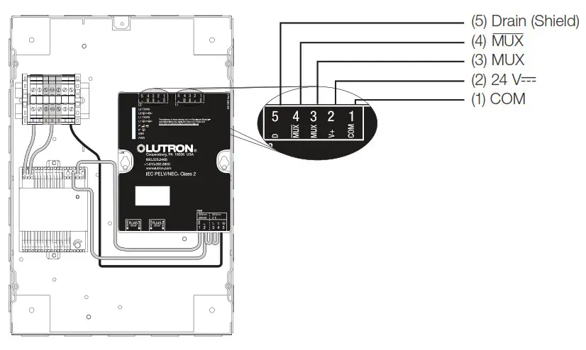 LUTRON Light Management Hub - QS Link