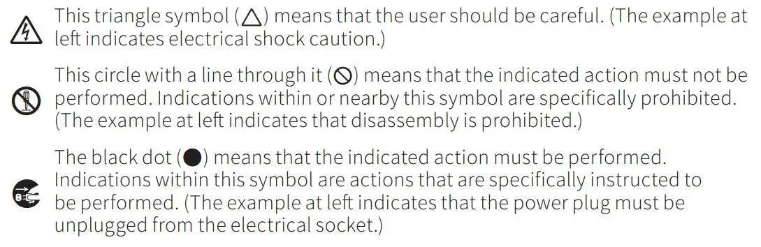 CASIO CS-470P Piano Stand with 3 Pedals User Guide - Symbol Examples