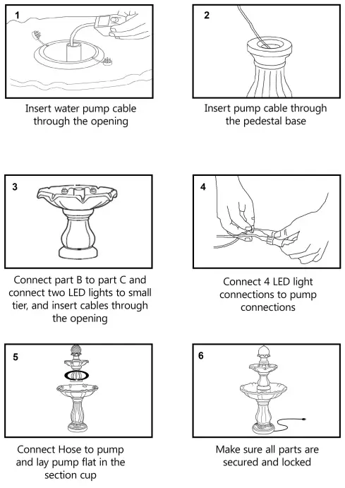 XBRAND FT973622 Two Tier Waterfall Fountain-fig3