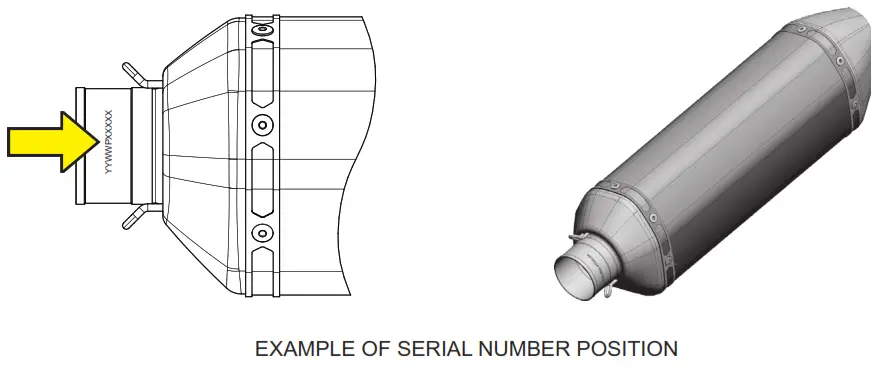 AKRAPOVIC Slip On Line Carbon Fiber Muffler