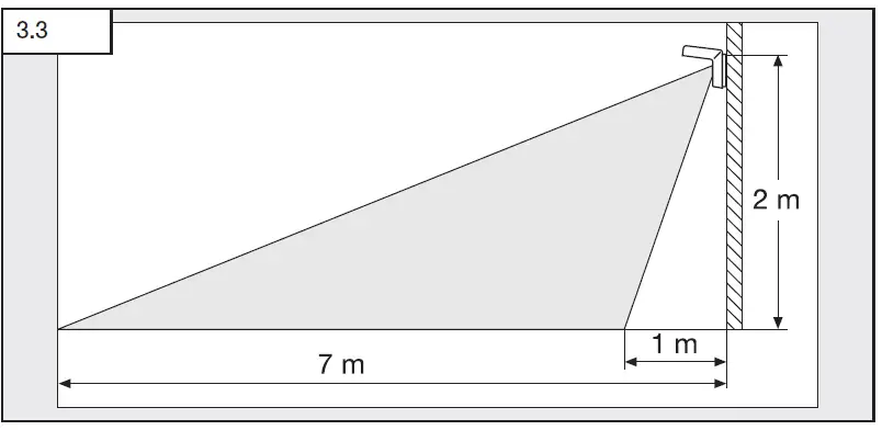 steinel iHF 3D Motion Detector 2