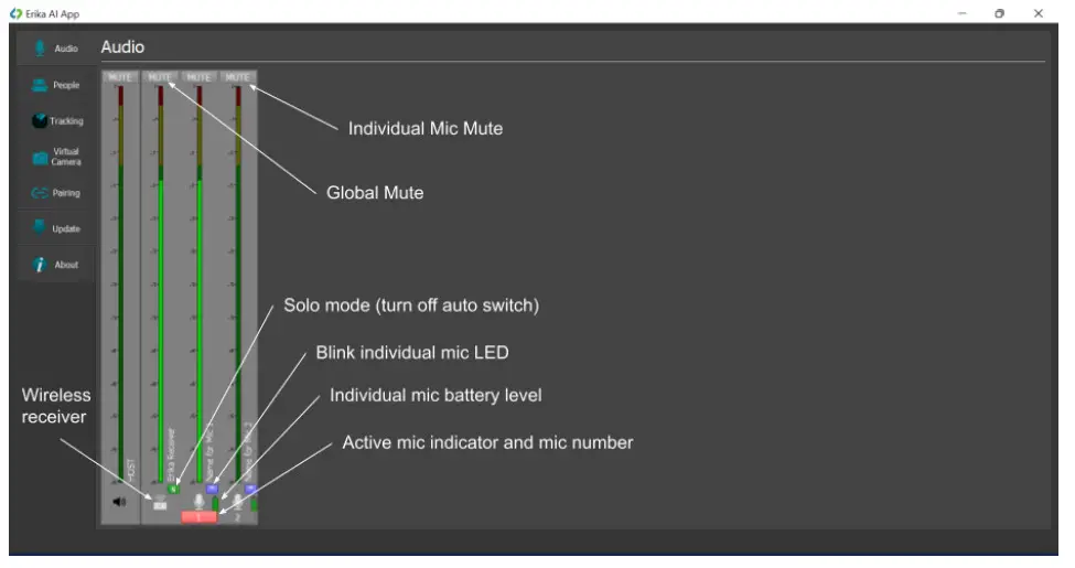 convergent design CDE-ERIKAAIKIT Erika AI Wireless Kit - Figure 2
