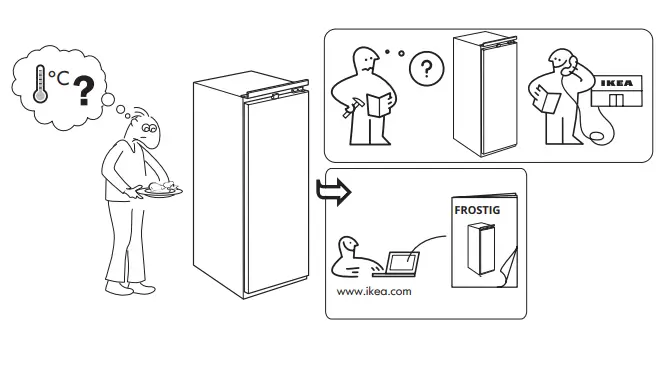 IKEA-FRYSA-Fridge-FIG2