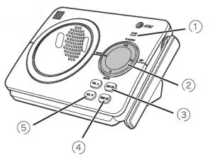 Telephone base overview
