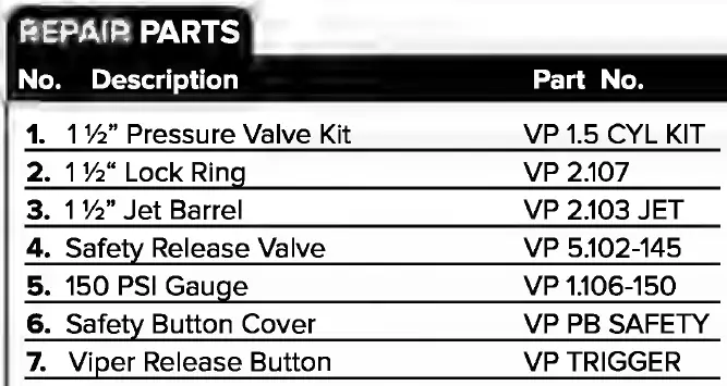 VIPER-VP13AL-Bead-Seater-fig-9