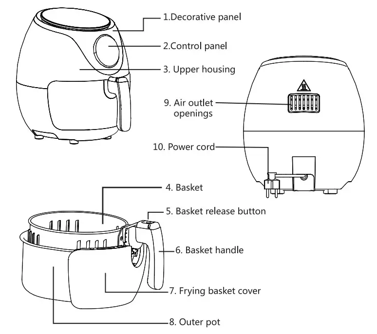 Taylor Swoden 1200W Electric Air Fryer - Figure 1