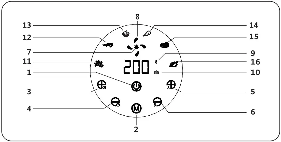 Taylor Swoden 1200W Electric Air Fryer - Figure 2