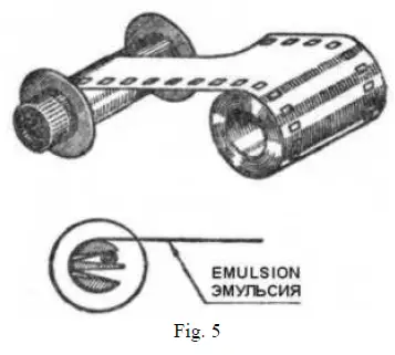 ZORKI-6 Photographic Camera-5