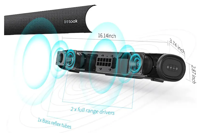 LITTOAK-SE04-Small-Sound-Bar-for-TV-fig-3