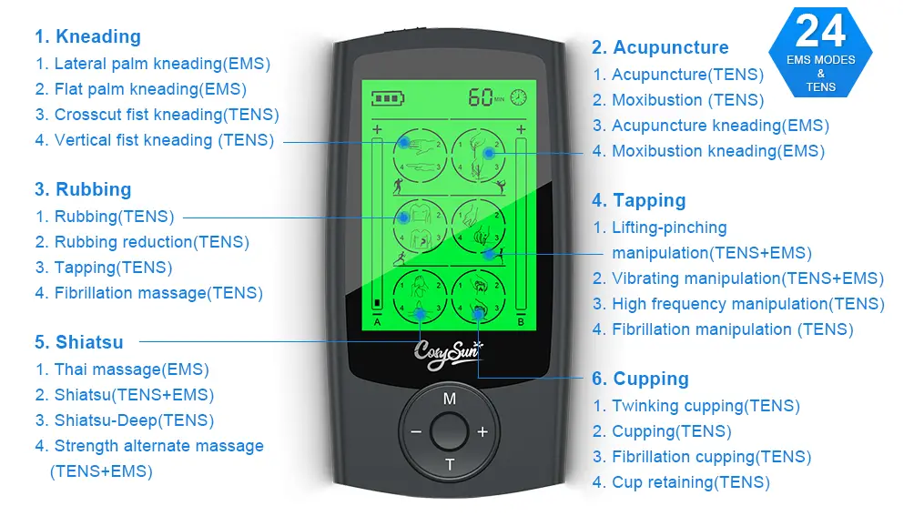 CosySun-TENS-Unit-Muscle-Stimulator-Fig-4