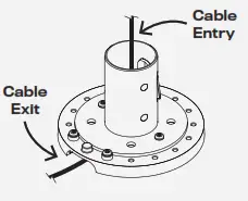 Innovative Design Works PTS046200M Equinox 6200m Payment Terminal Stand - fig 3