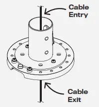 Innovative Design Works PTS046200M Equinox 6200m Payment Terminal Stand - fig4