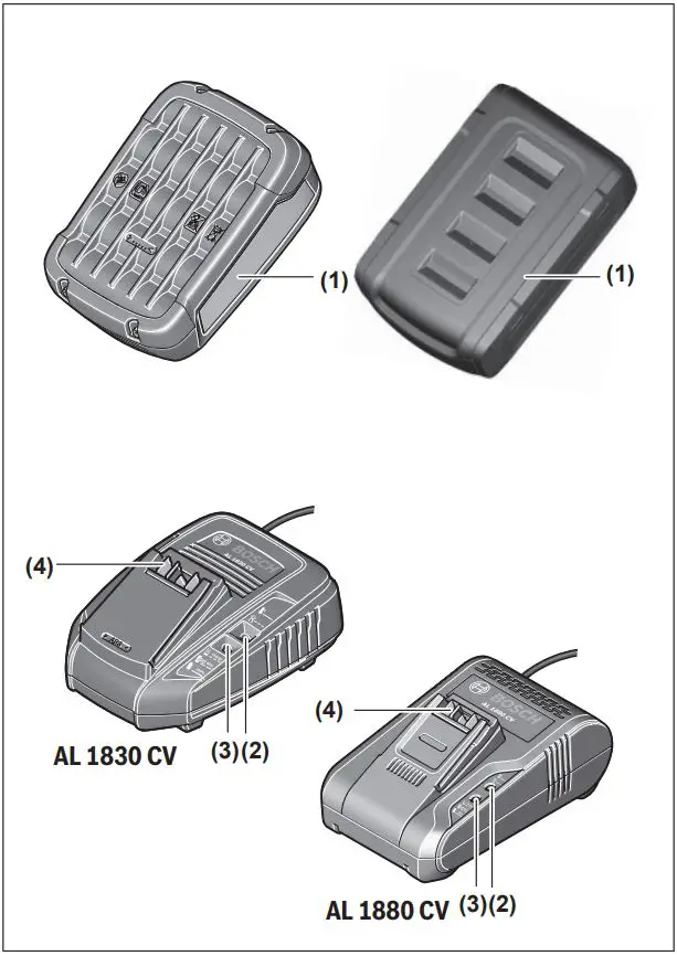 BOSCH AL 1830 CV Cordless Li-ion 3A Fast Battery Charger Instruction Manual - Product Overview
