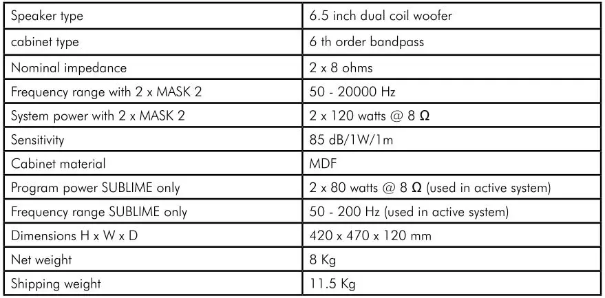 APart SUBLIME-W Wall acoustics - Technical specifications