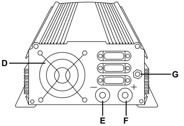 POWER BRIGHT PW1000-12 Power Inverter - Fig1
