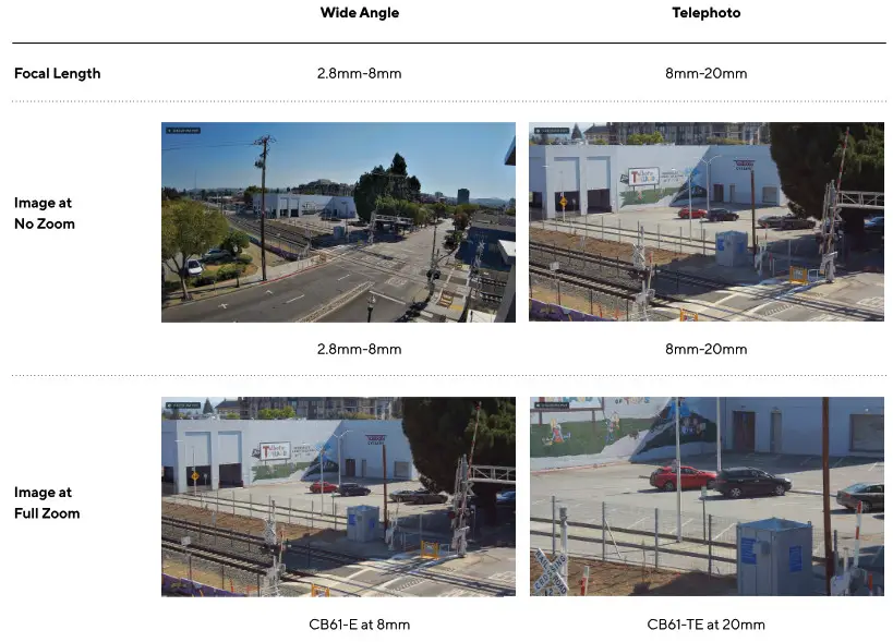 Verkada Bullet Series Powerful Video Security Camera - Comparison Wide Angle & Telephoto