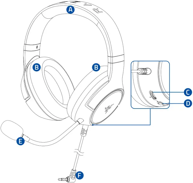 RAZER Kaira X PS5 Gaming Headset A01