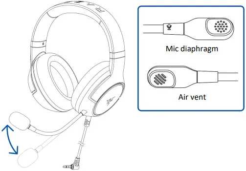 RAZER Kaira X PS5 Gaming Headset A04
