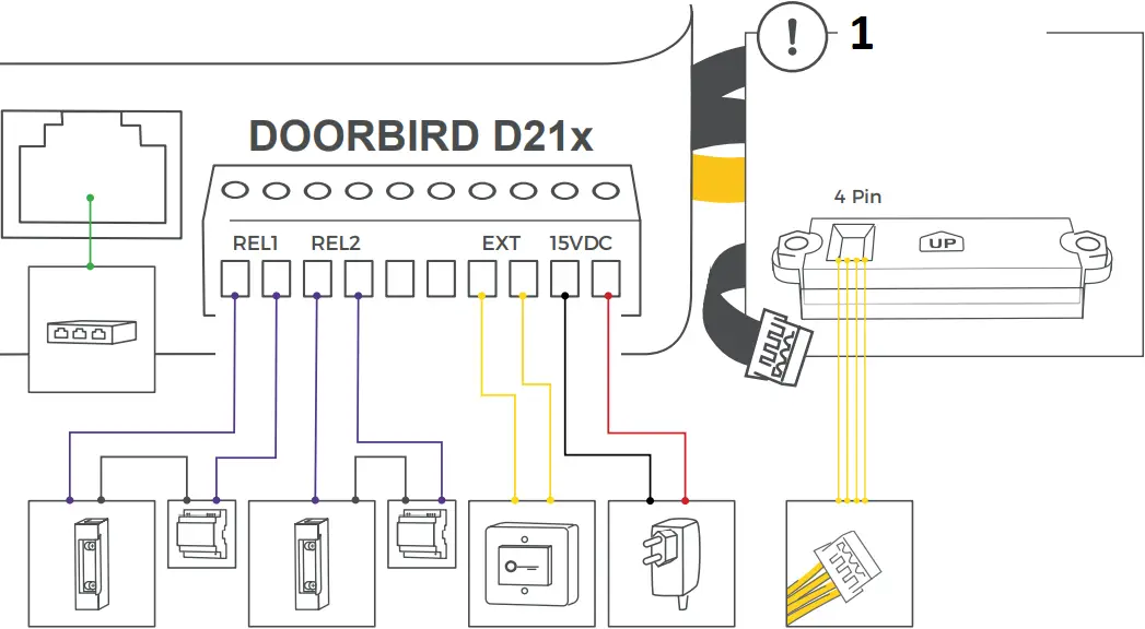 D2101V - CONNECTING THE DEVICE 2