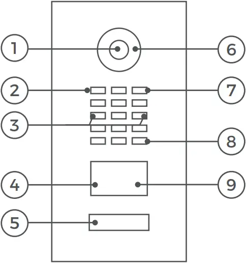 D2101V - Device Features 1