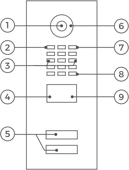 D2101V - Device Features 3