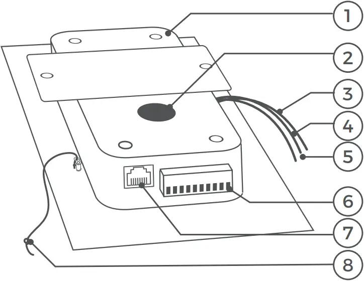 D2101V - Device Features 4