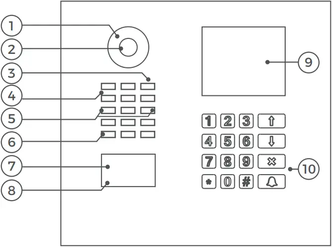 D2101V - Device Features 7
