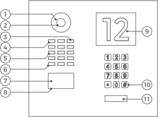 D2101V - Device Features 9