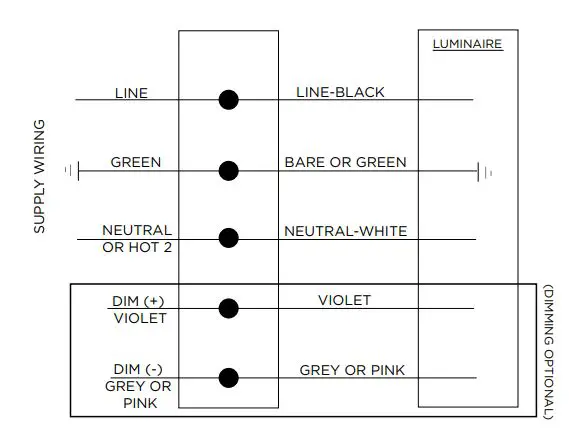 C-LITE C-HB-B-RD Series Prismatic Reflector Instruction Manual - DIMMING