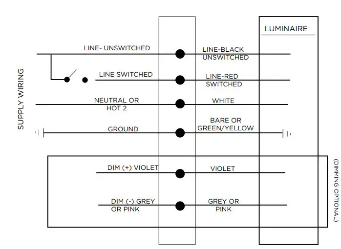 C-LITE C-HB-B-RD Series Prismatic Reflector Instruction Manual - ELECTRICAL CONNECTIONS- EMERGENCY UNITS