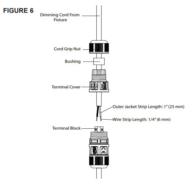 C-LITE C-HB-B-RD Series Prismatic Reflector Instruction Manual - Figure 6