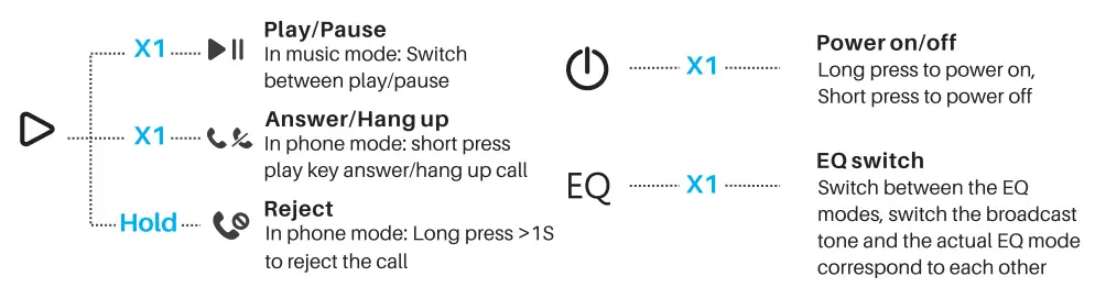 TOZO-PA1-Portable-Bluetooth-Speaker-FIG-5